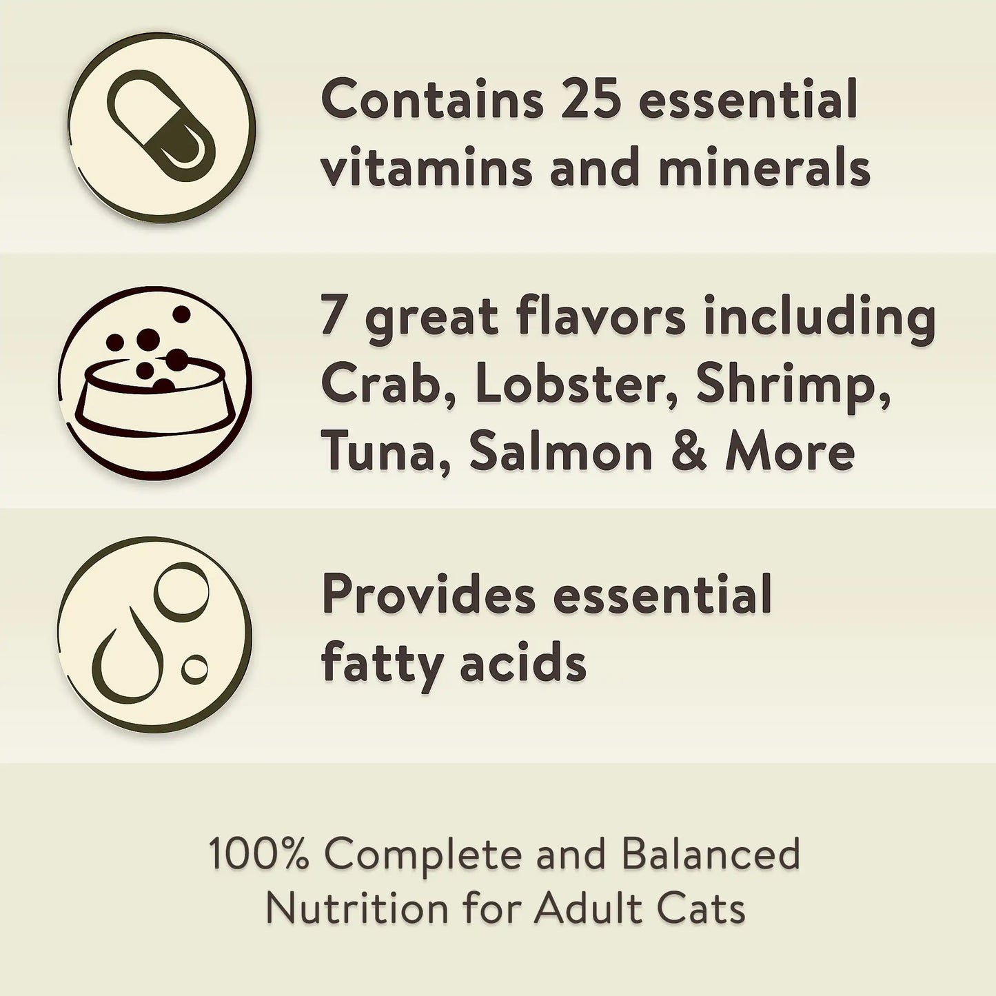 Special Kitty Gourmet Formula Dry Cat Food